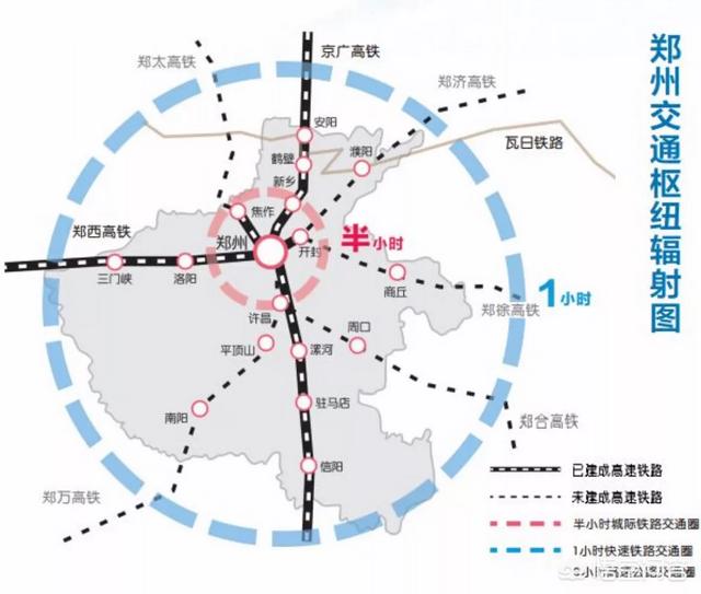 石家庄东站建成后,石家庄的高铁枢纽作用能比得上武汉郑州吗?