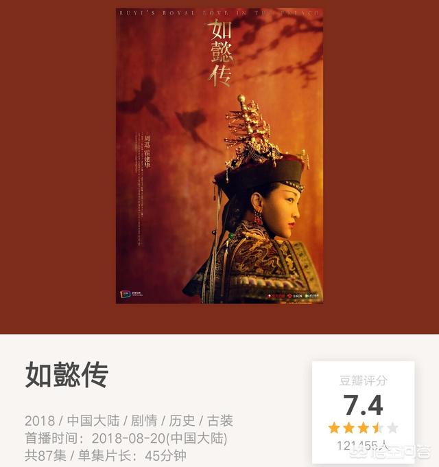 你认为《如懿传》会比《甄嬛传》火吗？