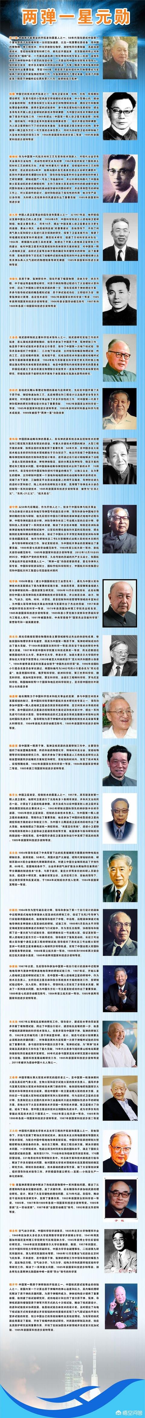 导弹之父钱学森:按照古代的规矩，钱学森可以被授予什么样的谥号？