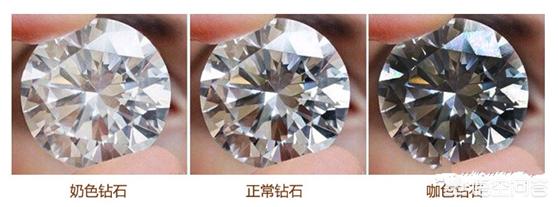 钻石的基本知识，大家帮我科普下钻石，听说钻石不仅分大小还分颜色