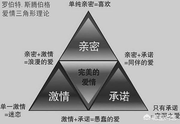 我爱色图:婚外情的人到底图什么？会有真感情吗？