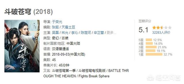 为什么感觉《斗破苍穹》电视剧那么烂,还有人看？