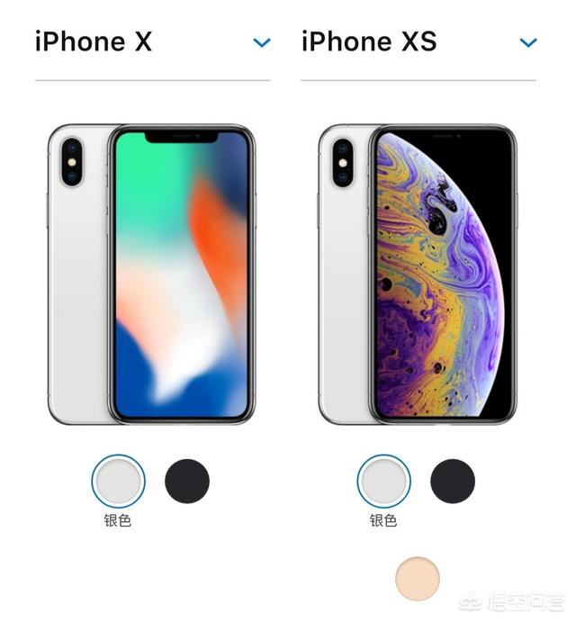 iPhone XS和iPhone X相比,哪个更值得入手呢？为什么？