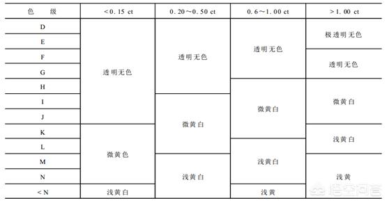 爱丝钻石无内无圣光我爱八卦网:大家喜欢赵丽颖演的电视吗？