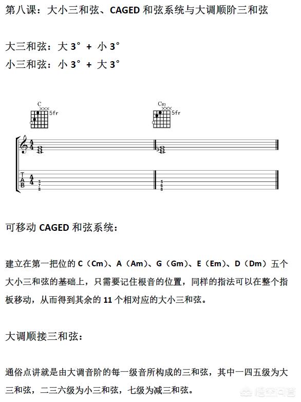 订阅服务《摇滚史密斯+》延期至明年，初学电吉他选择哪些教材比较好