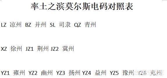 藏獒联盟网搬家:如何看待一些游戏中，玩家之间尔虞我诈的现象？