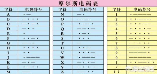 藏獒联盟网搬家:如何看待一些游戏中，玩家之间尔虞我诈的现象？