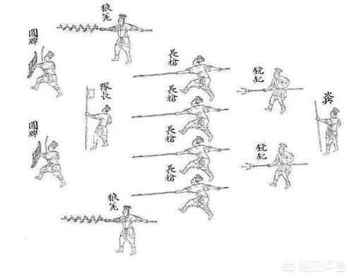 都说高手过招“一寸长一寸强”,为什么还有判官笔、峨眉刺这种奇门兵器？