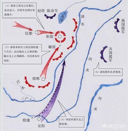 章邯怎么死的,蒙恬跟章邯谁更厉害？你怎么看？