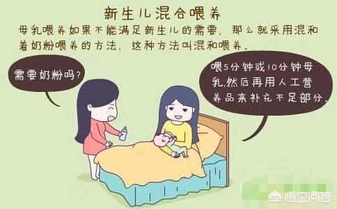 混合喂养断奶的方法:如何对新生儿进行奶粉和母乳的混合喂养？