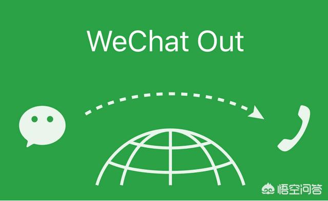 微信的wechat out有什么用你是如何看待这项功能的