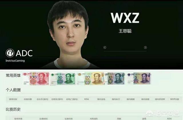 王思聪越南后援会:王思聪和LPL赛区有什么关系