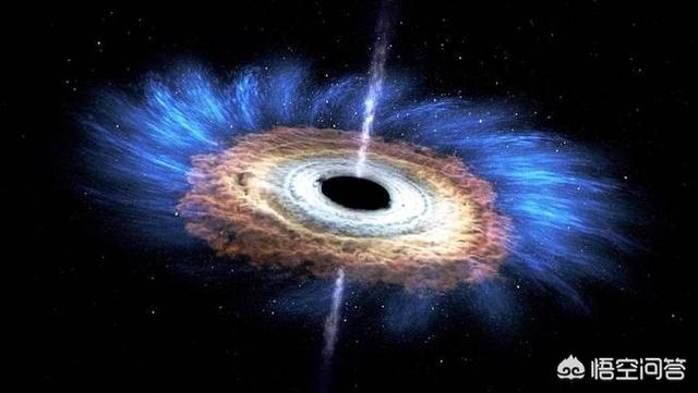 黑洞会死亡吗？为什么而死亡？