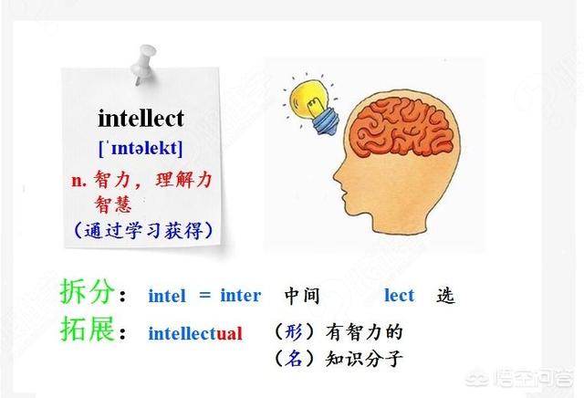高中生怎么学英语比较好？