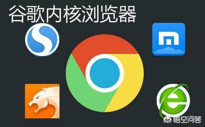 Opera浏览器和360极速浏览器哪个速度更快？