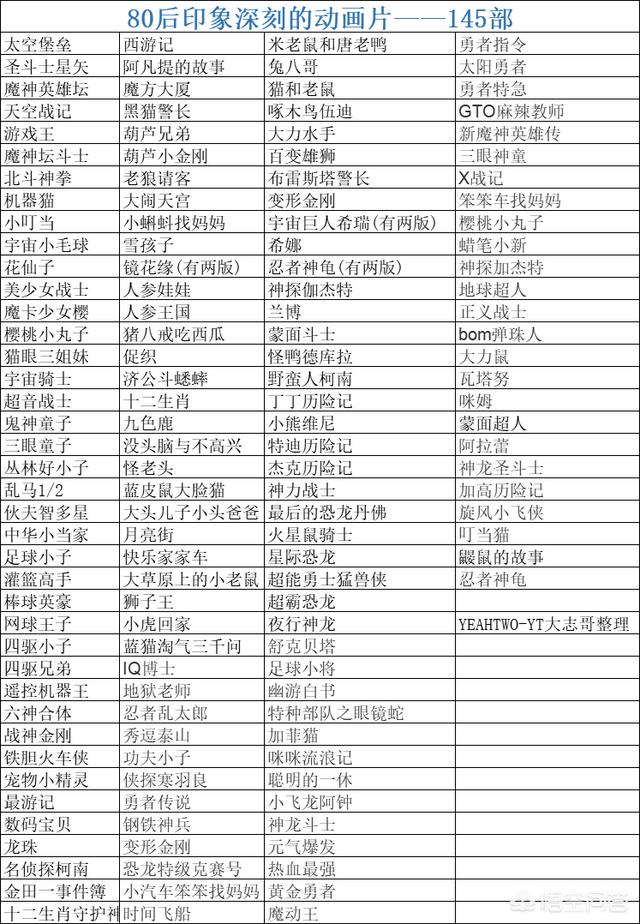 小猫回家记 动画片:80后你印象中哪些动画片？ 有一只小猫回家的动画片