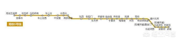 北京10号地铁灵异事件:北京的地铁到底有多堵？你在地铁上遇到过最奇葩的事情是什么？