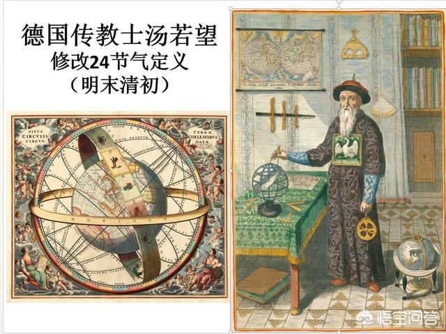 中国《农历》是德国人编著的吗？