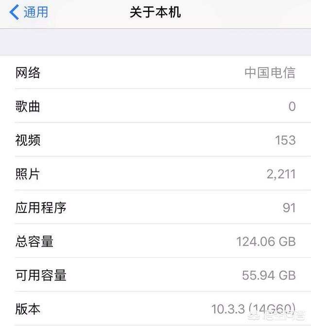 苹果7P 128G,IOS11.4.1建议升iOS12吗,需要注意些什么？