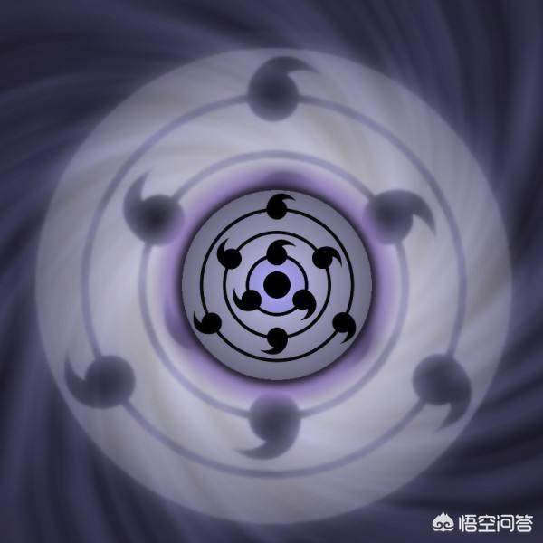 为什么还有人认为火影忍者里的轮回眼是写轮眼进化来的难道不知道这是