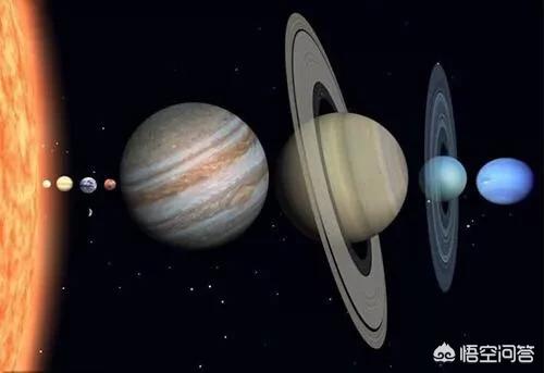 掉入天王星后会发生什么，如果九星连珠，地球会发生什么
