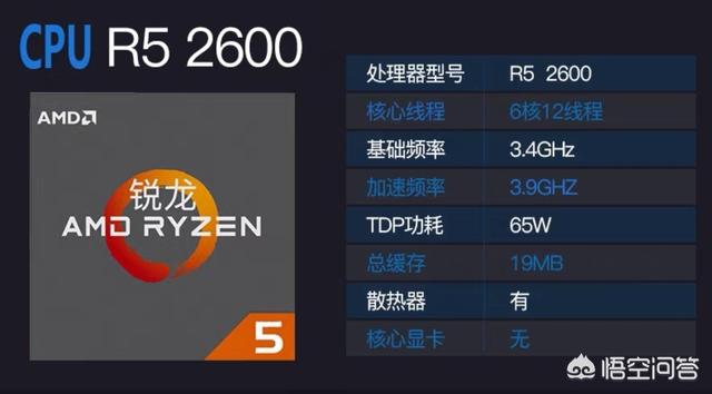 价位5000左右的主机,不要硬盘,要AMD处理器,主要用来玩游戏,有什么配置推荐？