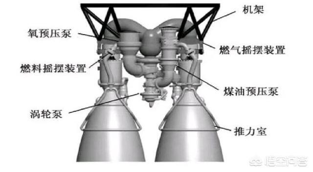 咱们国家把宇航员送上月球再返回，大概还需要多长时间可以实现？