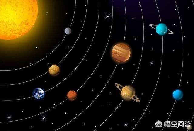 头条问答 为什么八大行星中只有地球有生命 19个回答