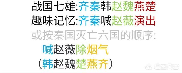 作为一名地理专业的学生，突然发现自己连初中的地理知识都不会，该怎么办？