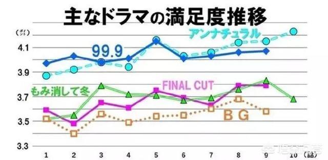 猫拉面(蜡笔小新黑熊猫拉面)