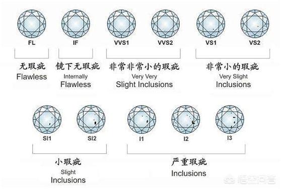 爱丝钻石无内无圣光我爱八卦网:大家喜欢赵丽颖演的电视吗？