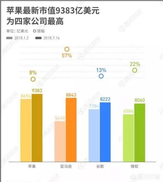 驼鸟政策:实行美国优先的政策会和清朝实行闭关锁国后的结果一样吗？ 鸵鸟政策的意思