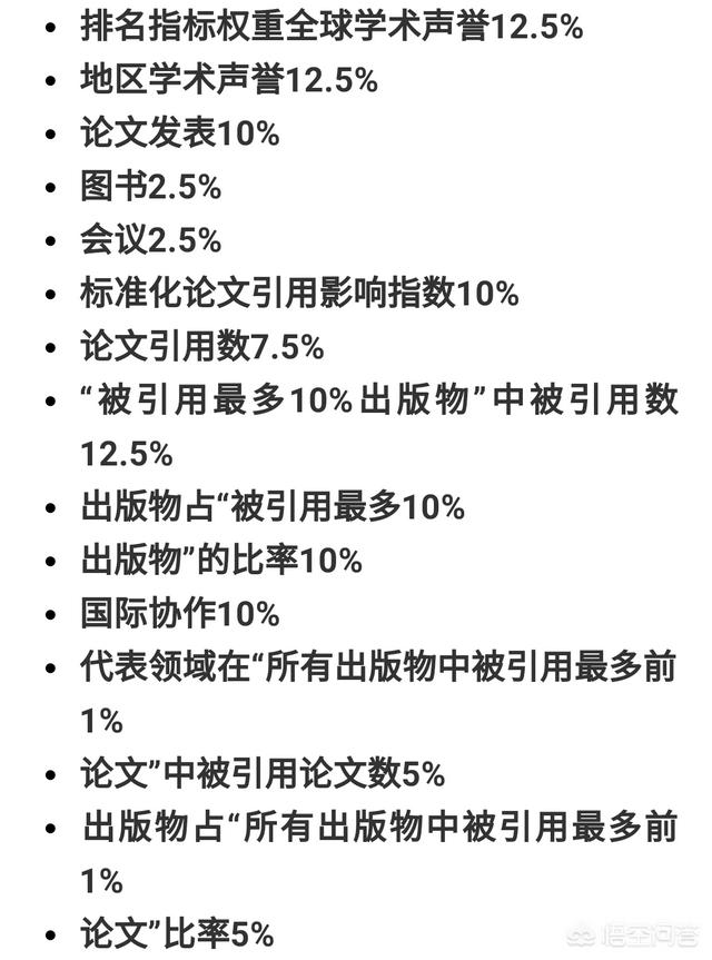最新的USNews世界大学排名是怎么样的？中国的高校表现怎么样？