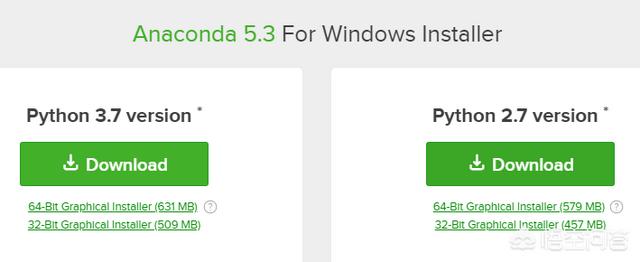 该如何学习pythonpython前景怎么样