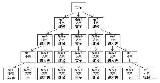怎么评论被康熙皇帝废了立、立了废的废太子胤礽？