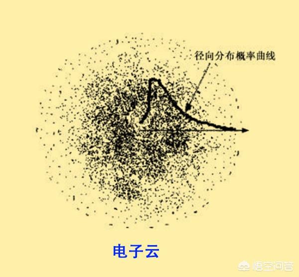 读宋史绕不过一词“不举子”，何为“生子不举？”？:绕怎么读 第7张