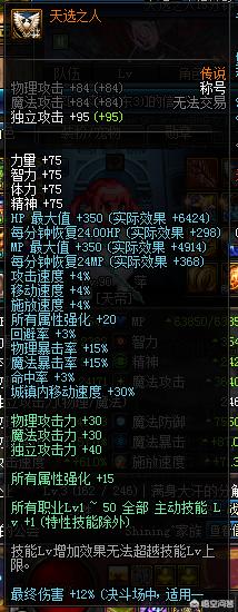 地下城与勇士有哪些称号,分别该如何获得？有什么攻略值得推荐？