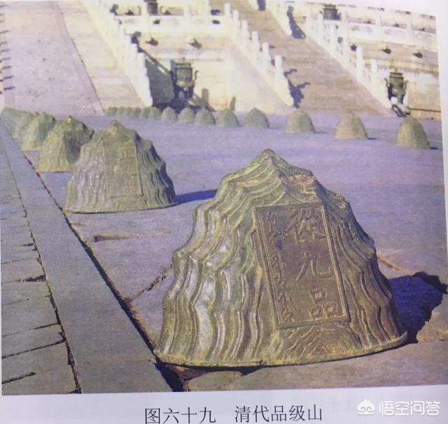 北京故宫的历史简介:故宫真的是古代的完整故宫吗？没有过现代的改装？