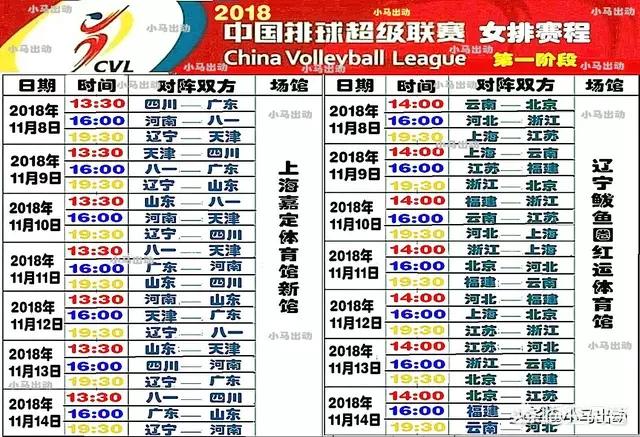 辽宁女排连续输给天津和山东。辽宁队还有希望进8强吗？
(图2)