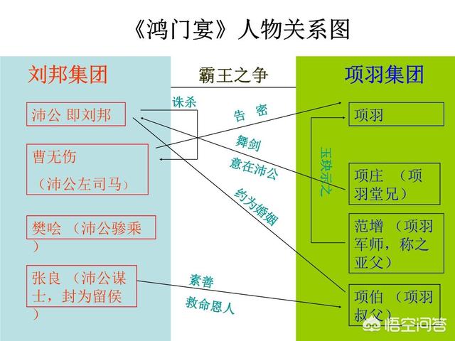 头条问答 - "男左女右"这个说法的由来是什么?