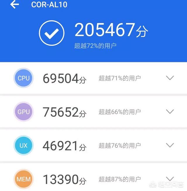 白牙宠物店管理软件官方版下载:主要是拿来打游戏，买小米八还是荣耀Play好？
