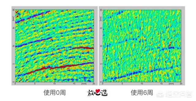 小柴豆:卡西欧小方块，最值得买的是哪一款？