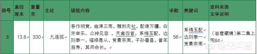 丽纹龙蜥论坛:在华夏神话体系中，东皇太一是否真的存在？对此你怎么看？