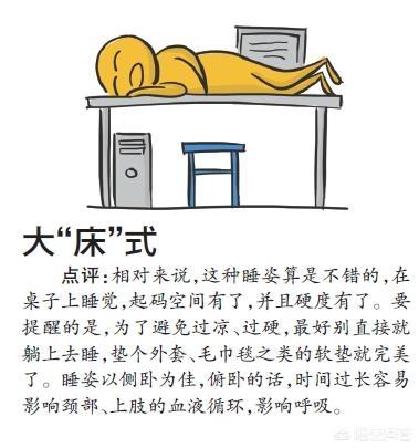 办公室午休床,你在办公室午休是怎么睡觉的？