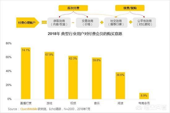 移动互联网发展趋势报告:移动互联网发展现状及发展趋势