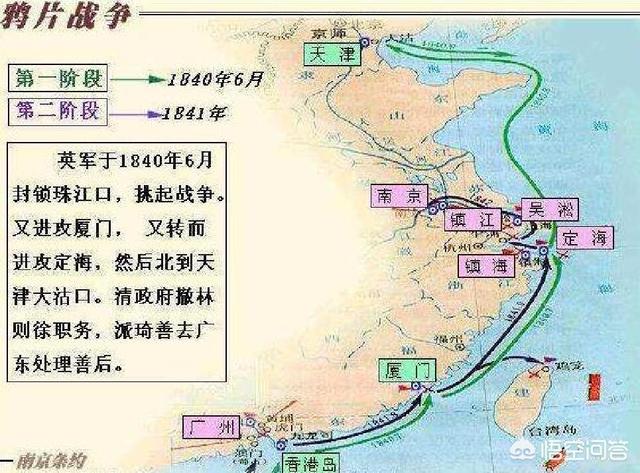 收回香港:解放战争时为什么没有去收回香港？