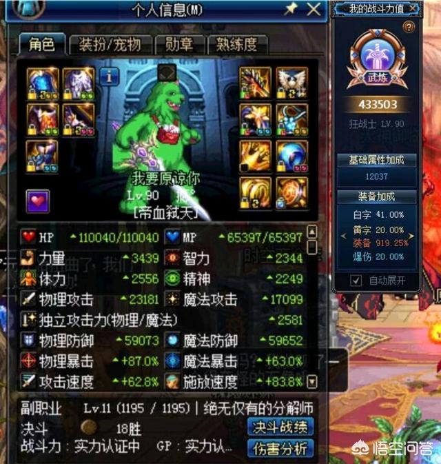 dnf红眼多少W,战力才算高呢？