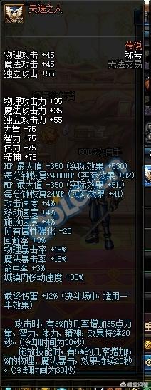 你觉得dnf中的什么称号最好？