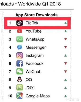 嘟嘟姐快手:为什么一些相貌丑的人能火？