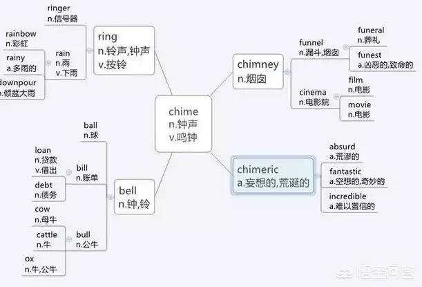 哪里可以下载三级(三级安全教育试卷与答案下载)